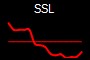 SSL